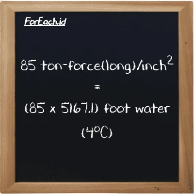 How to convert ton-force(long)/inch<sup>2</sup> to foot water (4<sup>o</sup>C): 85 ton-force(long)/inch<sup>2</sup> (LT f/in<sup>2</sup>) is equivalent to 85 times 5167.1 foot water (4<sup>o</sup>C) (ftH2O)